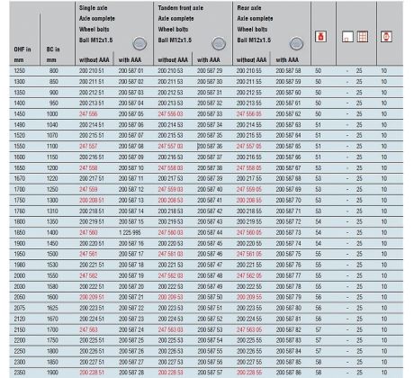 Náprava 1500kg AL-KO