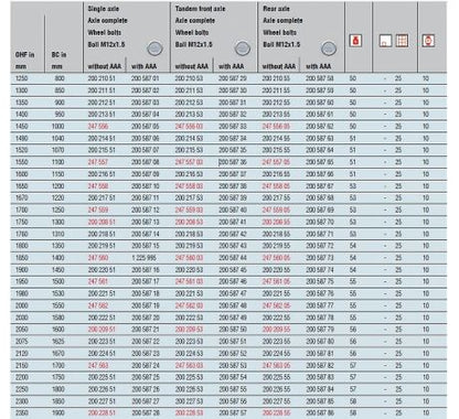 Náprava 1500kg AL-KO