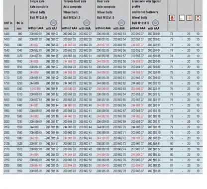 Náprava 1800kg AL-KO
