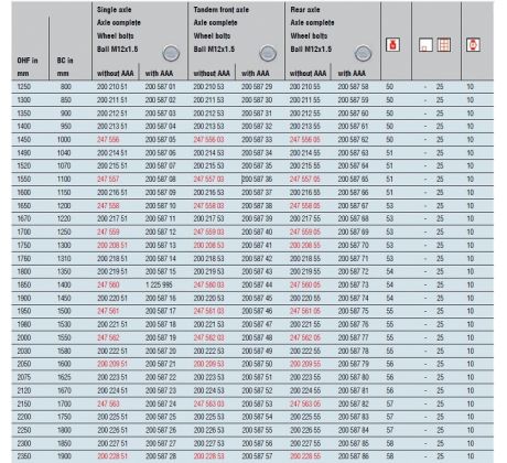 Náprava 1500kg AL-KO