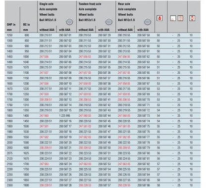 Náprava 1500kg AL-KO