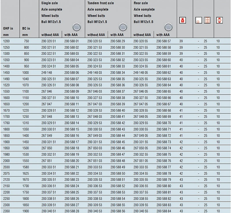 Náprava 1000kg AL-KO