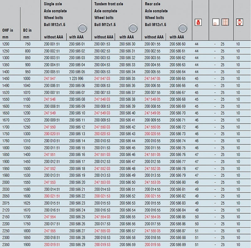 Náprava 1350kg AL-KO