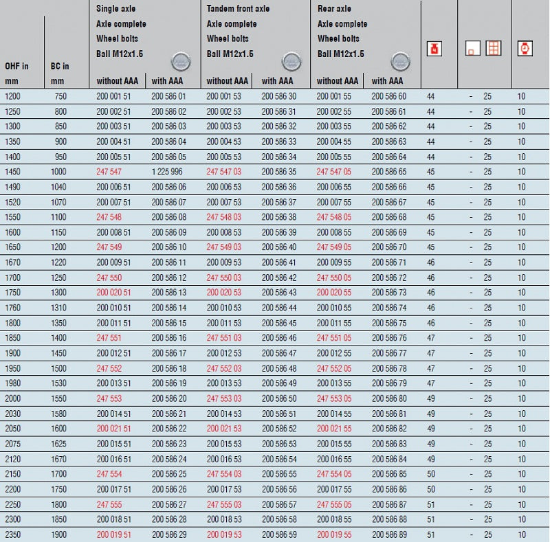 Náprava 1350kg AL-KO