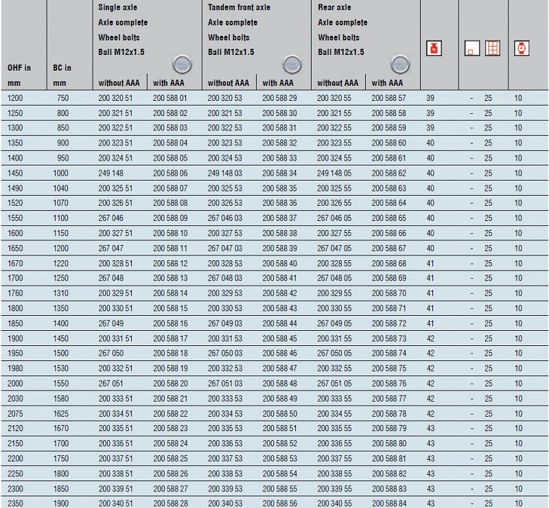 Náprava 1000kg AL-KO