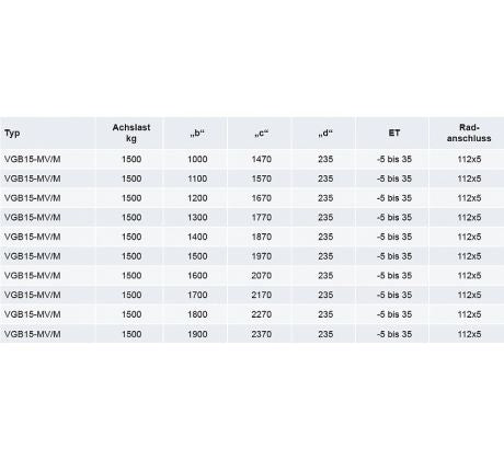 Náprava 1500 kg KNOTT