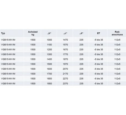 Náprava 1500 kg KNOTT