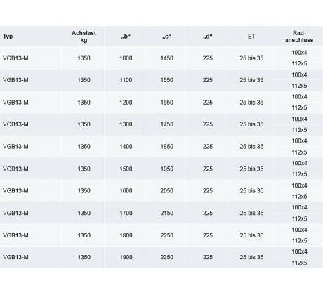 Náprava 1350 kg KNOTT