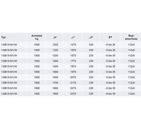 Náprava 1500 kg KNOTT