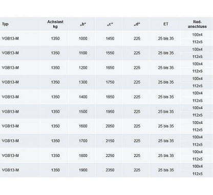 Náprava 1350 kg KNOTT