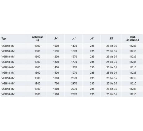 Náprava 1800 kg KNOTT