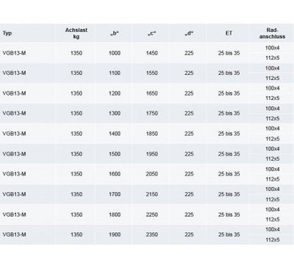 Náprava 1350 kg KNOTT