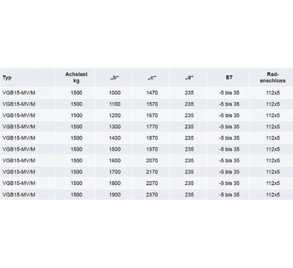Náprava 1500 kg KNOTT