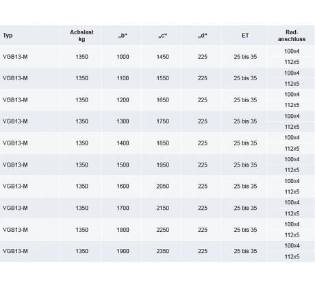Náprava 1350 kg KNOTT