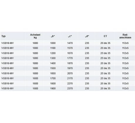 Náprava 1800 kg KNOTT