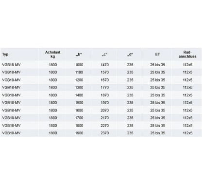 Náprava 1800 kg KNOTT