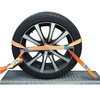 Gurtne na odťahovku