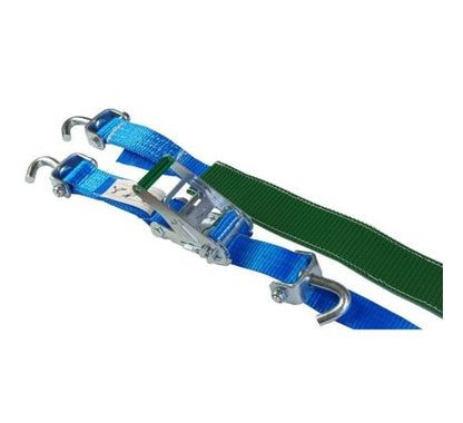 Gurtne na odťahovku