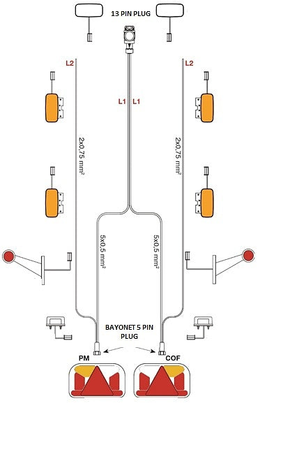 Kabeláž 9m 13 polová s vývodmi na pozičné svetlá FRISTOM