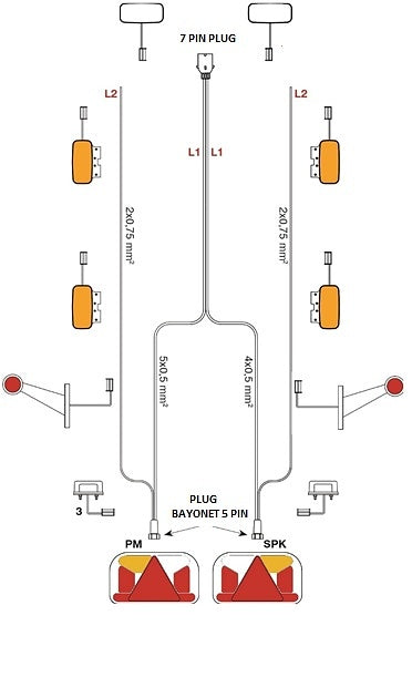 Kabeláž 5m 7 pol. s vývodmi na pozičné svetlá FRISTOM