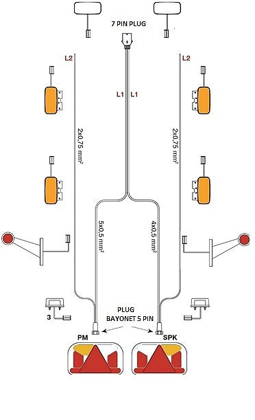 Kabeláž 4m 7 po. s vývodmi na pozičné svetlá FRISTOM
