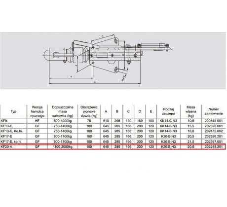 Nájazdová brzda KNOTT