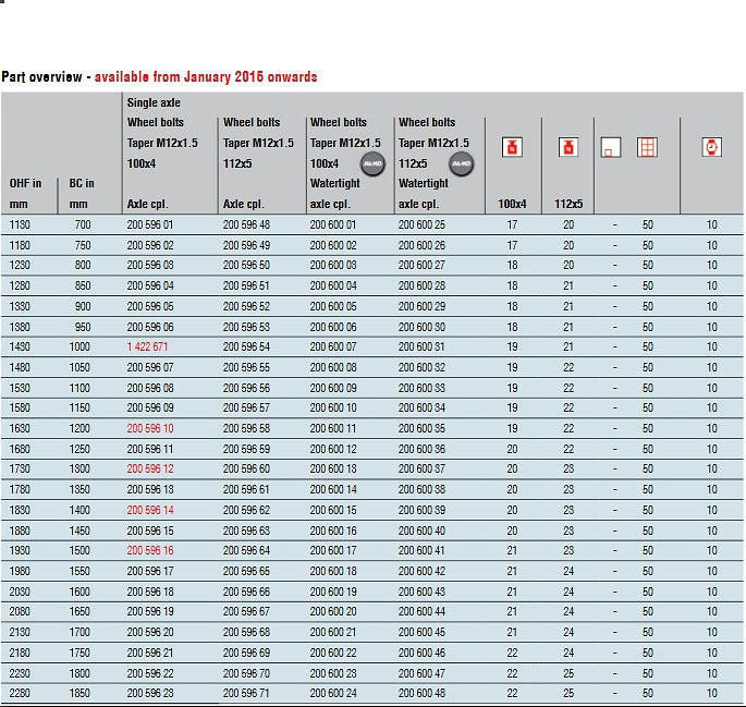 Náprava 750kg AL-KO