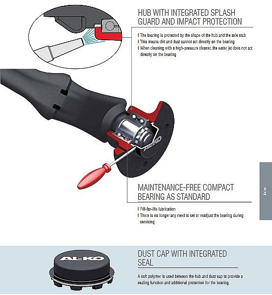 Náprava 750kg AL-KO