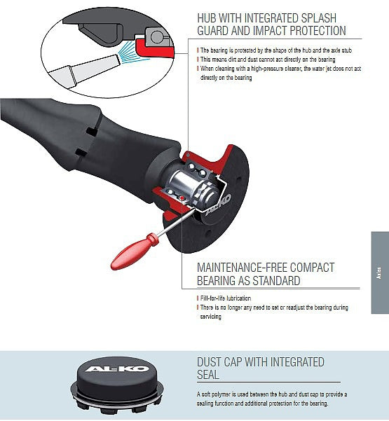 Náprava 750kg AL-KO