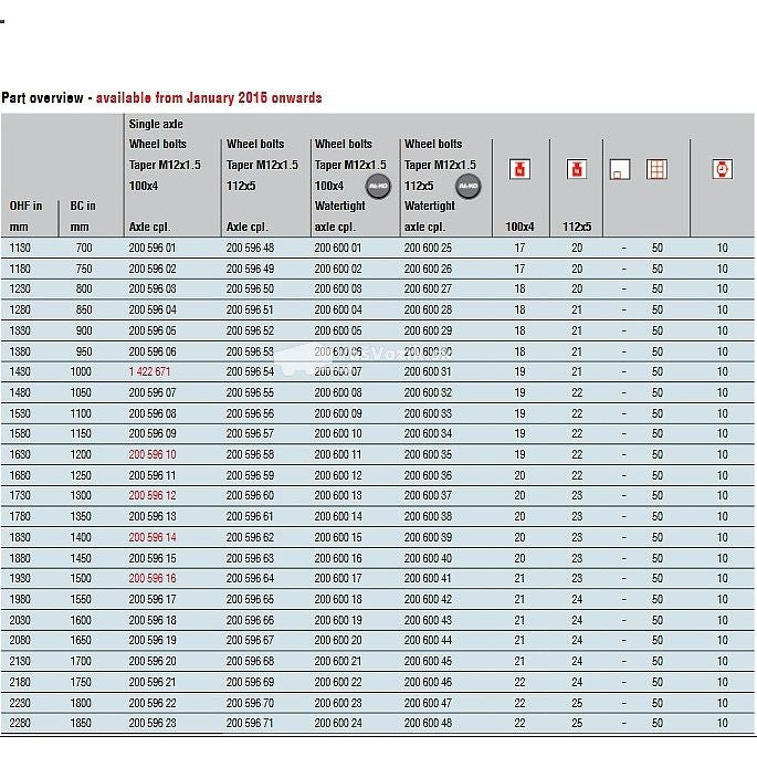Náprava 750kg AL-KO