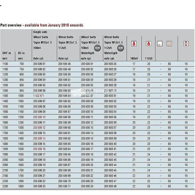 Náprava 750kg AL-KO
