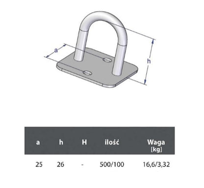 Plachtové oko oceľové štvorcové