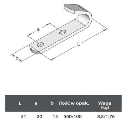 Plachtový háčik kovový