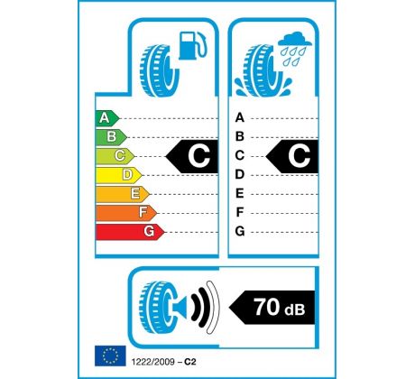 Pneumatika na prívesný vozík