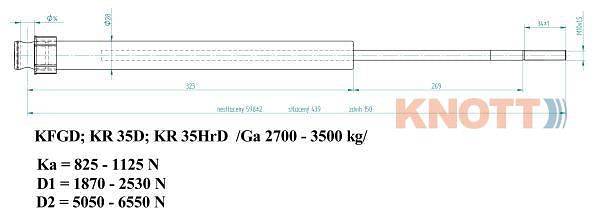 Tlmič nájazdovej brzdy KNOTT