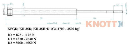 Tlmič nájazdovej brzdy KNOTT